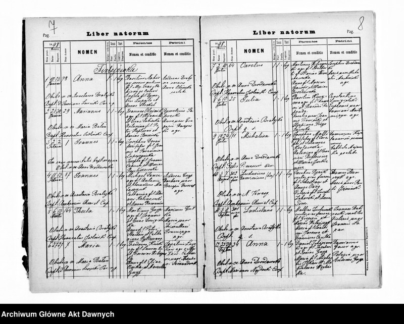 image.from.unit.number "Parafia: Kutkorz. Dekanat: Gliniany. Kopie z ksiąg metrykalnych ur., śl., zg. dla miasta Kutkorz i wsi: Bezbrudy, Firlejówka, Krasne, Olszanka, Ostrów, Rusiłów."