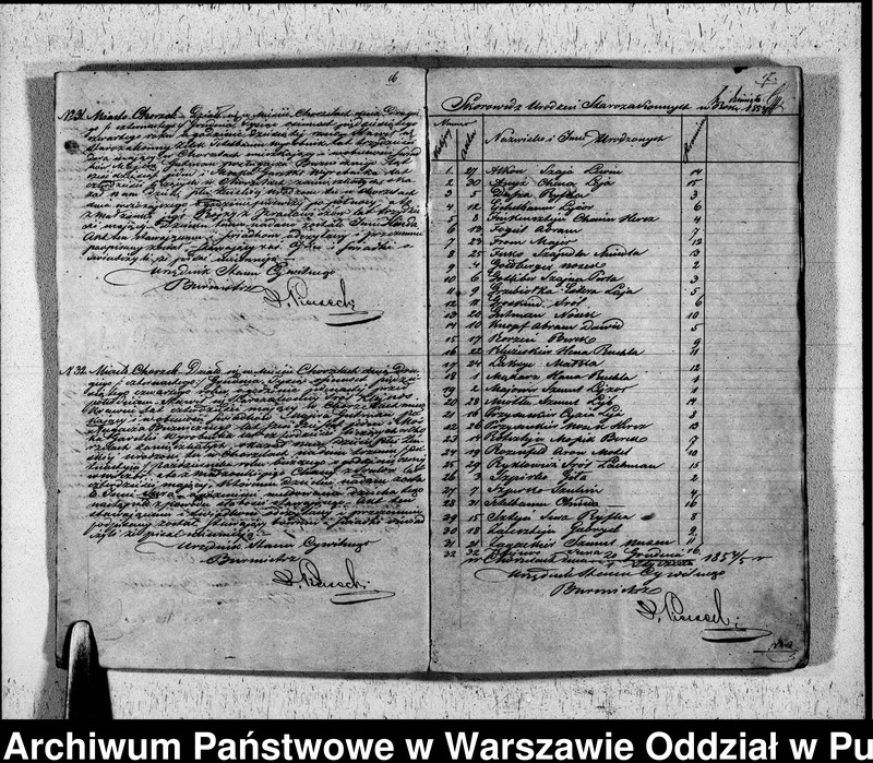 image.from.unit.number "Akta urodzeń, małżeństw, zgonów"