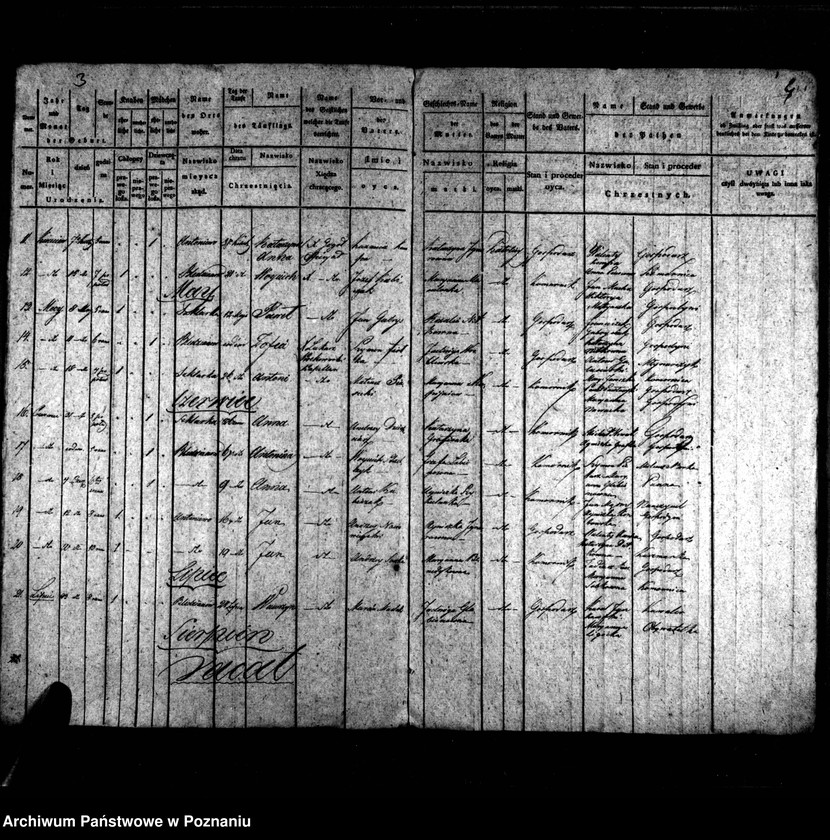 image.from.unit.number "Duplikat chrztów, pogrzebów i ślubów"