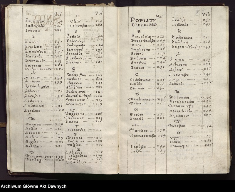 image.from.unit.number "Regestr poborów a. 1577 woj. krakowskiego za urzędu ur. pana Piotra Strzały."