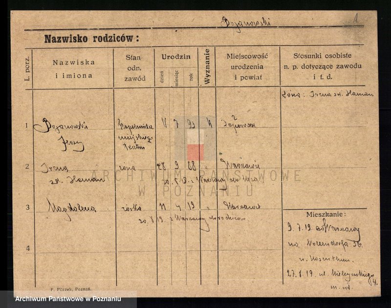 image.from.unit.number "Bojanowski - Bolik"