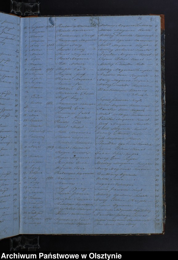 image.from.unit.number "Ogolny Summaryusz Alfabetyczny Metryk Urodzenia i Chrztu, Zaślubień, Zeyścia w dwóch księgach dawnych Metryk Kościelnych Parafii Sarnowo zapisanych uformowany"