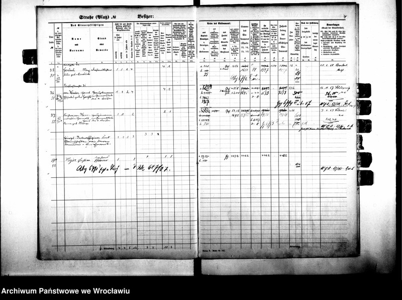 image.from.unit.number "Personalienverzeichnisse"