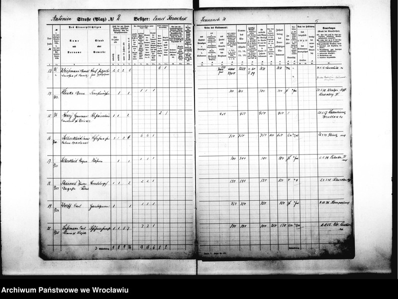 image.from.unit.number "Personenverzeichnisse"