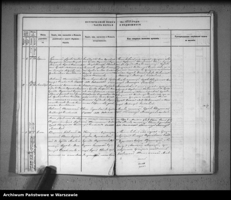 image.from.unit.number "Akta urodzeń, małżeństw i zgonów"