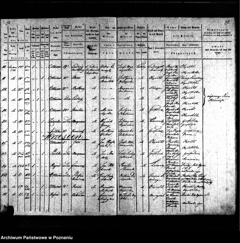 image.from.unit.number "Duplikat chrztów, pogrzebów i ślubów"