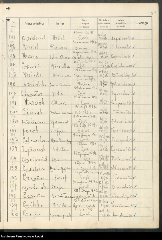 image.from.unit.number "Ewidencja dowodów osobistych wydanych przez Zarząd Miejski w Łodzi, zespół nr 3 [- nazwiska na litery Ch, H, I, J, L, Ł]"