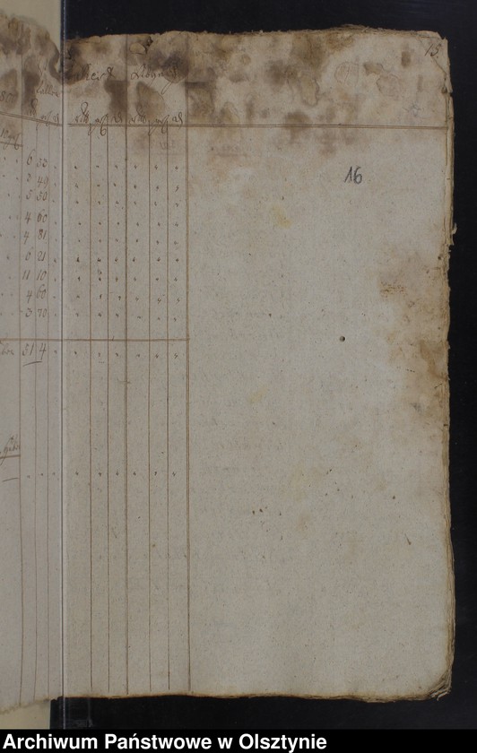 image.from.unit.number "Jahr Kirchen Rechnung der Kirchen zu Kruklanken aller Einnahme und Ausgabe wie auch Bau-Rechnung"