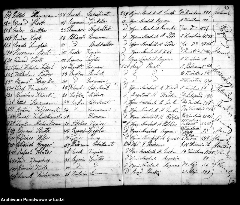 Obraz 13 z jednostki "[Kontrola główna podróżnych w domach zajezdnych]"