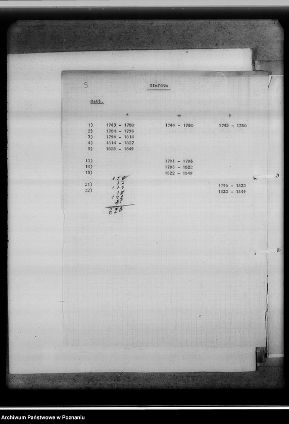 Obraz 10 z jednostki "Monatsberichte. Aussendienststelle Gostingen [Gostyń]"