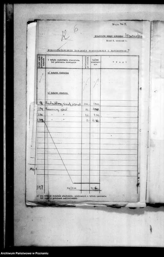 Obraz 10 z jednostki "Projekty preliminarza budżetowego"