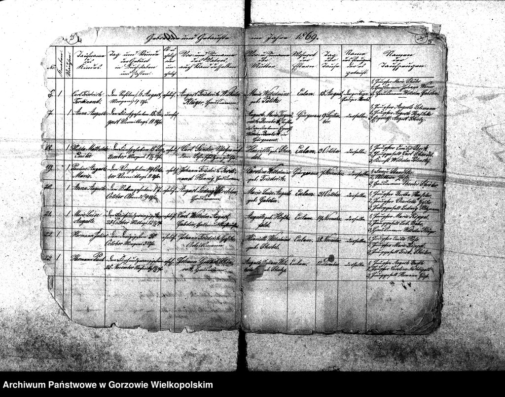 image.from.unit.number "Duplikate der Kirchenbücher von der Parochie Eulam: Eulam, Karolinenhof, Grgenaue, Maskenaue, Meyershof, Jahnshof, Neusoest, Burchartsruhe, Karlsthal, Derschau, Leopoldsfahrt, Egloffstein, Rodenthal, Rosswiese, Seidlitz, Bürgerbruch, Eulener Windmühle"