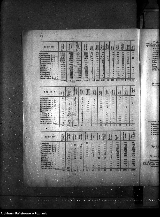 Obraz 8 z jednostki "Sprawy gospodarcze-ogólne Sprawozdania miesięczne działalności dep."