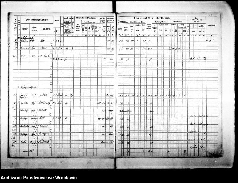 image.from.unit.number "Steuerrole"