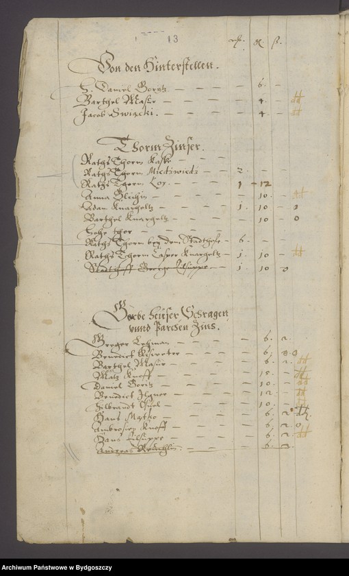 image.from.unit.number "Register der Stadt Neuenburg"