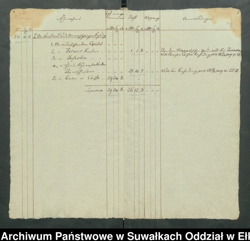 image.from.unit.number "Jahres Rechnung der Schwentainenschen Kirche über alle Einnahme und Ausgabe Geld von Michaelis 1831 bis dahin 1832."