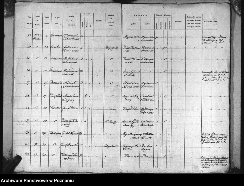 image.from.unit.number "Specyfikacja zmarłych"