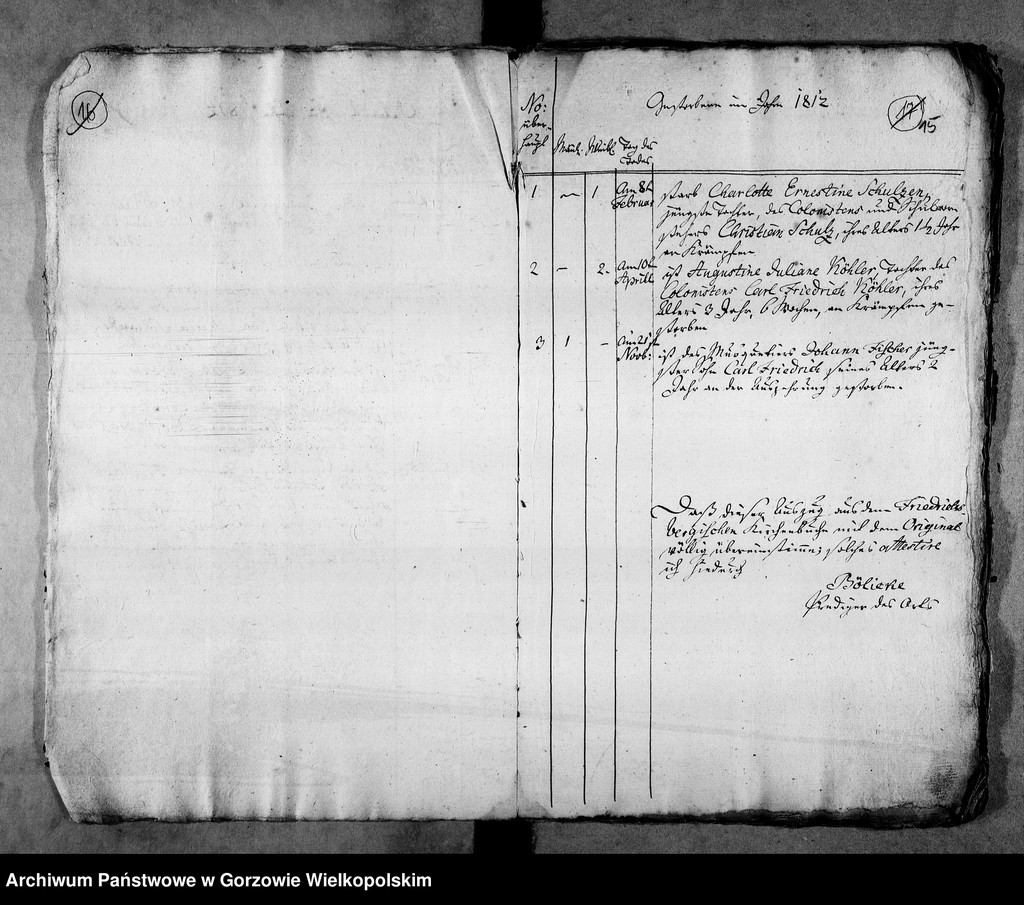 image.from.unit.number "Duplikate der Kirchenbücher von der Parochie Stennewitz: Dühringshof (Bogdaniec), Friedrichsberg (Motylewo), Gennin (Jenin)"