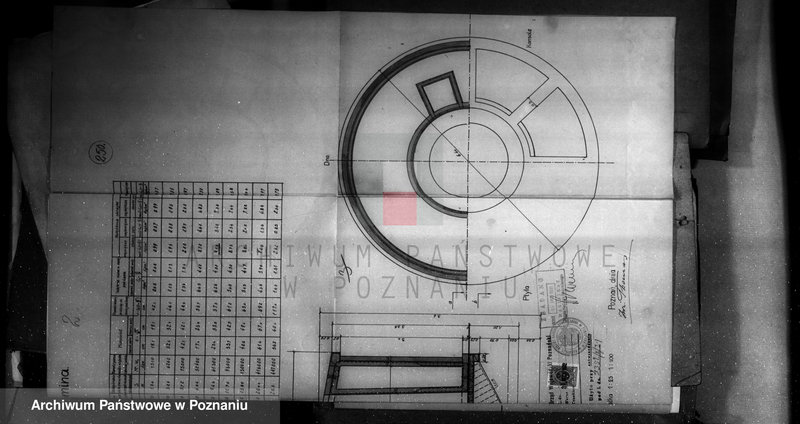 Obraz 8 z jednostki "Zatwierdzenie projektu zakładu przemysłowego urządzenia wytwórni artykułów spożywczych nr 479 własność Firma "Maggi" spółka z o. o. w Poznaniu"