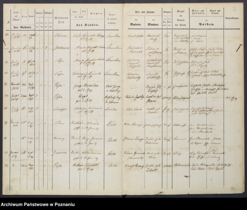 image.from.unit.number "[Akta urodzeń i chrztów, zapowiedzi i ślubów, zgonów i pogrzebów]"