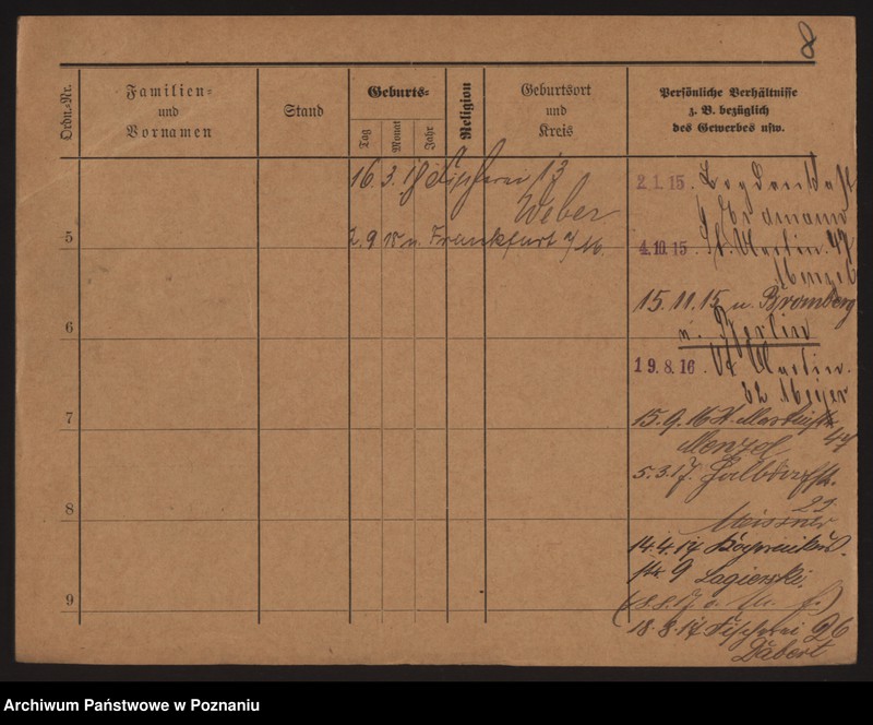 Obraz 20 z jednostki "Szreder (Schrö...) (samotni mężczyźni i kobiety) - Szrof"