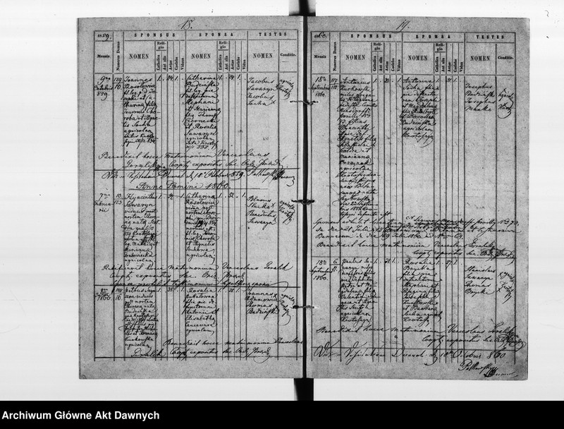 image.from.unit.number "Parafia: Krotoszyn. Dekanat: Szczerzec. Księga metrykalna ślubów dla całej parafii. Tom V."