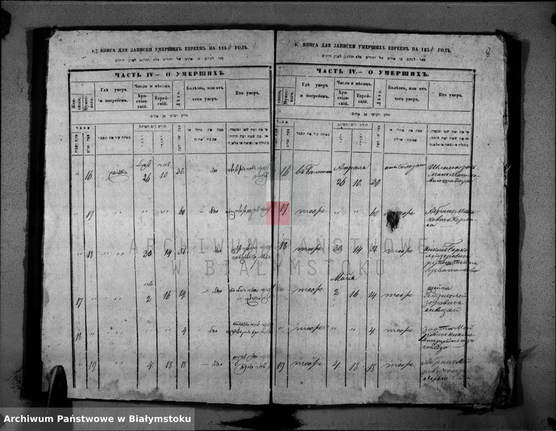 image.from.unit.number "[Akta zgonów za rok 1854]"
