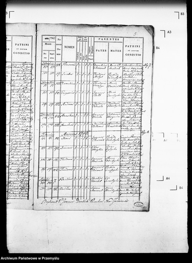 Obraz 10 z jednostki "[Kopie ksiąg metrykalnych parafii Jazów Nowy z filią Cetula (dekanat Jaworów)]"