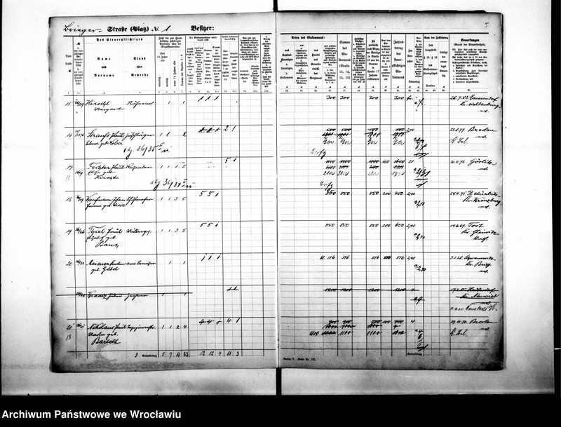 image.from.unit.number "Personalienverzeichnisse"