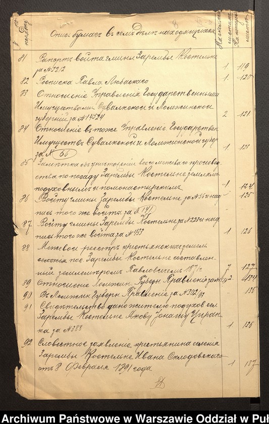 image.from.unit.number "O urządzaniu chłopów osady Zaręby Kościelne wchodzących w skład własności duchowej Zaręby Kościelne, gm. Zaręby Kościelne"