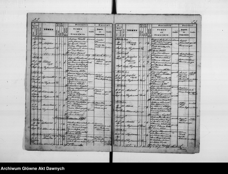 image.from.unit.number "Parafia: Kołomyja, przedmieście Marjówka (Mariahilf). Dekanat: Kołomyja. Księga metrykalna urodzeń dla wsi Rakowczyk, Słobódka Leśna i Diatkowce."