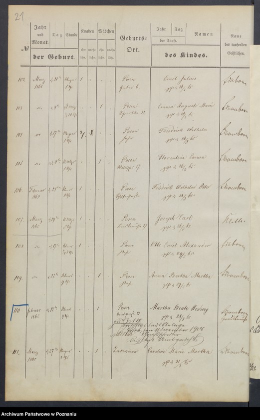 image.from.unit.number "[Akta urodzeń i chrztów, zapowiedzi i ślubów, zgonów i pogrzebów]"