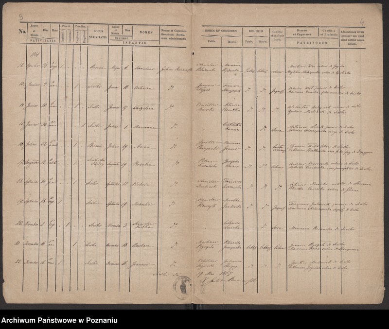 image.from.unit.number "Księga urodzeń"
