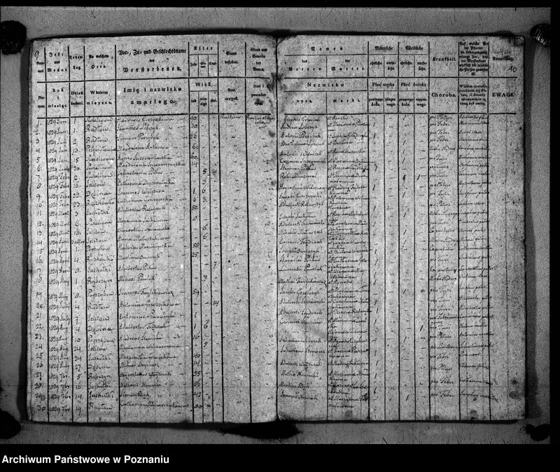 image.from.unit.number "Duplikat chrztów, ślubów i pogrzebów"