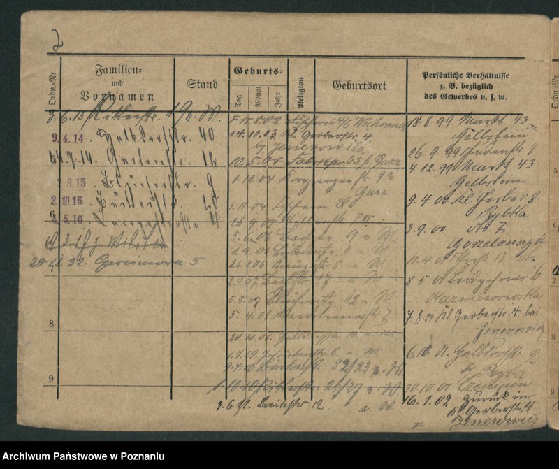 image.from.unit.number "Strybe - Strzyż"