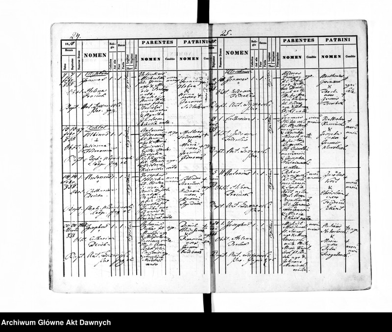 image.from.unit.number "Parafia: Jagielnica. Dekanat: Czortków. Księga metrykalna urodzeń tylko dla wsi: Ułaszkowce* i Zabłotówka**."