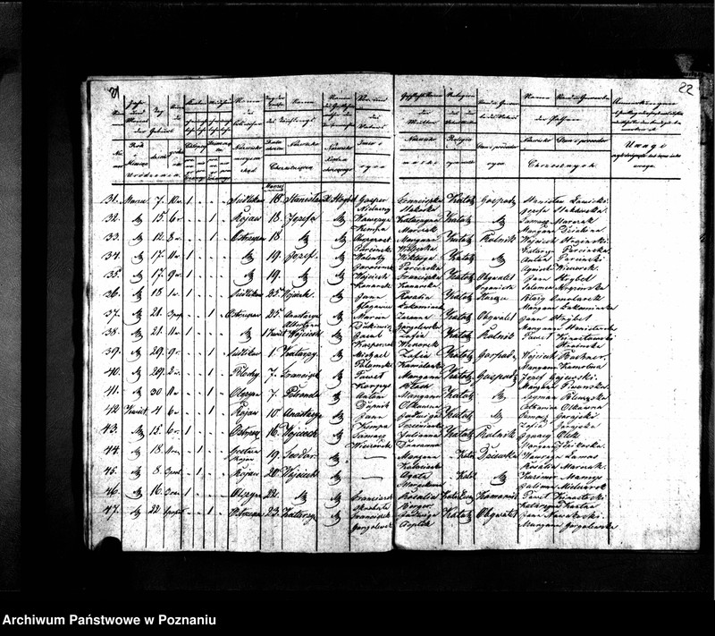 image.from.unit.number "Duplikaty urodzonych, zaślubionych i zmarłych"