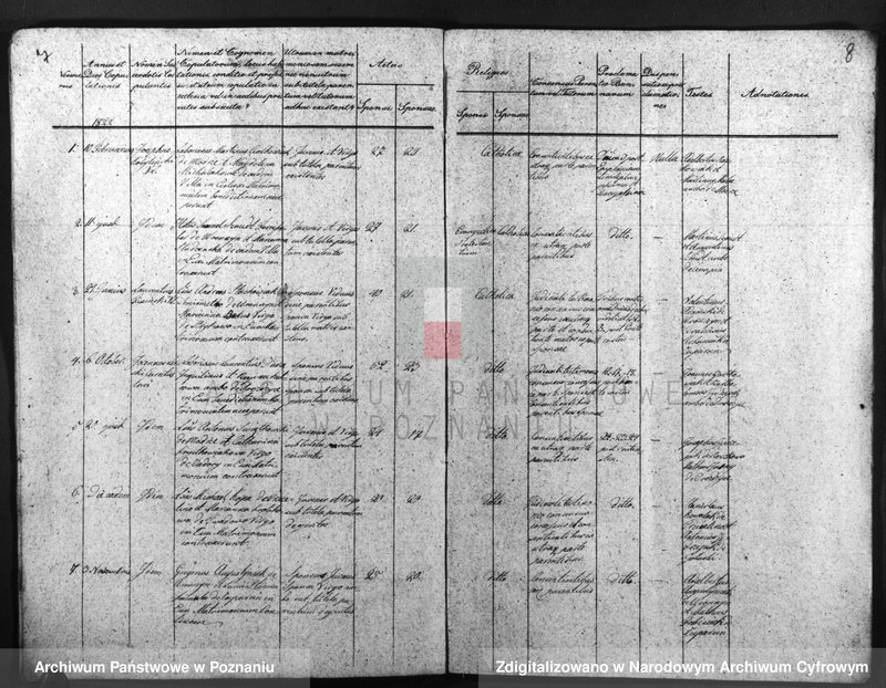image.from.team "Akta stanu cywilnego Parafii Rzymskokatolickiej Modrze (pow. poznański)"