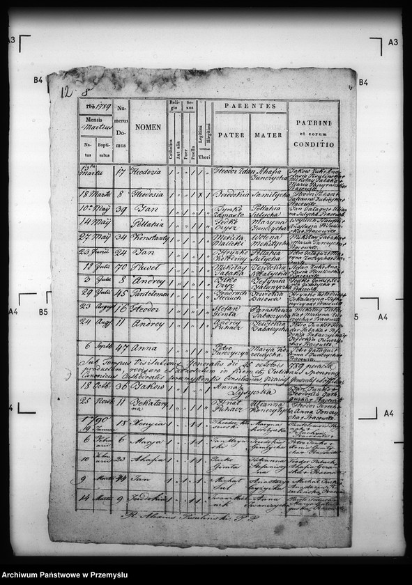 image.from.unit.number "[Kopie ksiąg metrykalnych parafii Podemszczyzna z filiami Chotylub, Krzywa (dekanat Cieszanów)]"