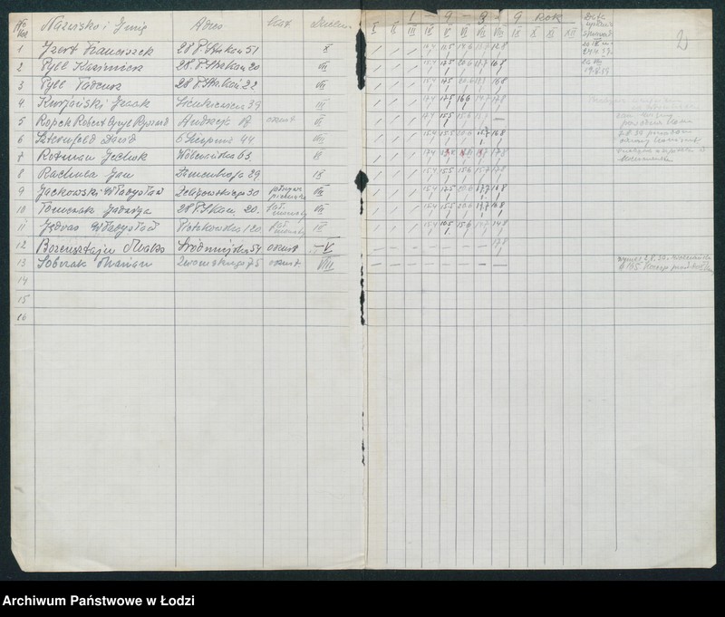 Obraz 4 z jednostki "[Akta VII Komisariatu Milicji Obywatelskiej -protokoły zajść, aresztowań i kradzieży]"