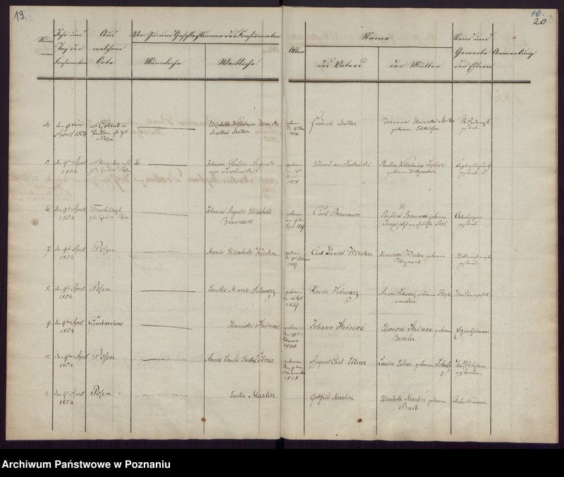 Obraz 12 z jednostki "Konfirmations-register"