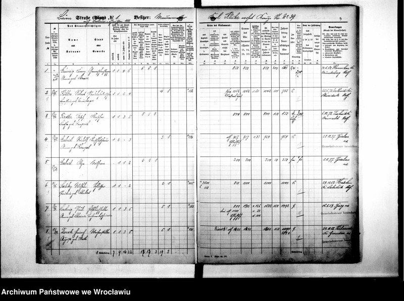 image.from.unit.number "Personenverziechnisse"