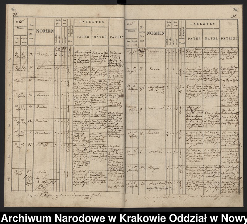 image.from.team "Akta stanu cywilnego Parafii Greckokatolickiej w Mochnaczce Niżnej"