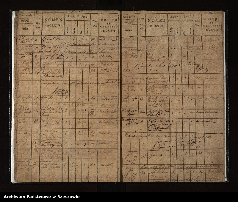 image.from.unit.number "Księga zgonów z miejscowości Jasiel"