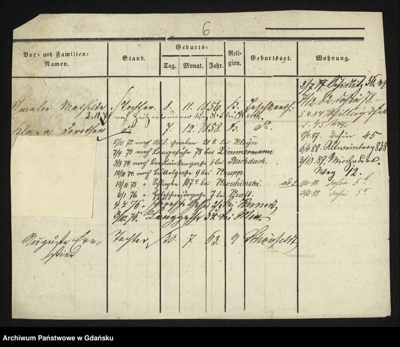 image.from.unit.number "Karty meldunkowe: Bolz - Bonin"