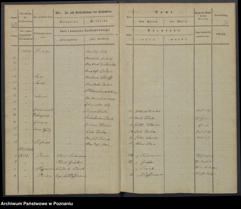 image.from.unit.number "Konfirmanden"