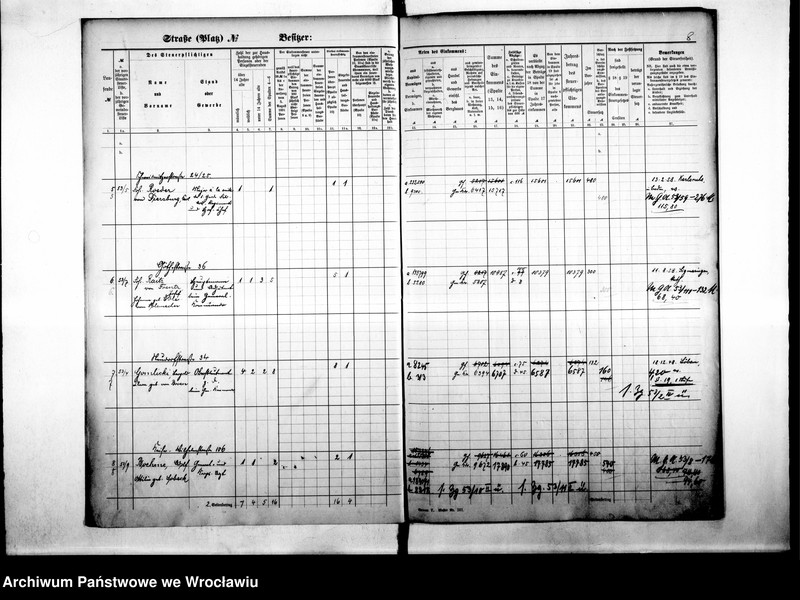 image.from.unit.number "Personenverziechnisse.Personenverziechnisse"
