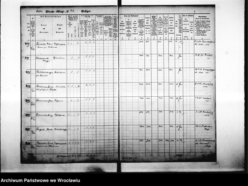 image.from.unit.number "Personenverzeichnisse"