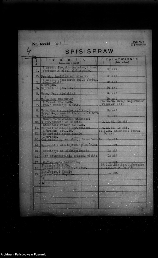 Obraz 8 z jednostki "Wniosek o uprawnienie na zakład elektryczny miasta Swarzędza powiat poznański"