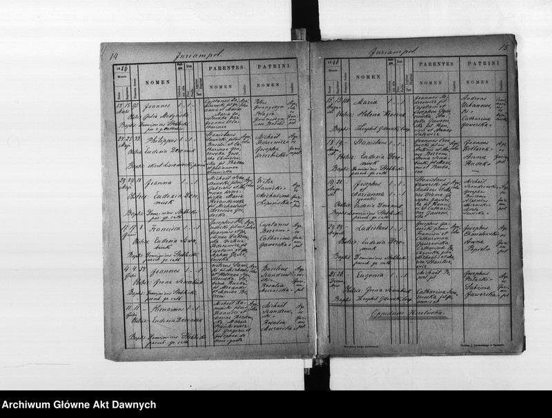 image.from.unit.number "Parafia: Borszczów. Dekanat: Borszczów. Księga metrykalna urodzeń miasta Borszczów i wsi Korolówka*, Juriampol*, Łanowce z Kozaczyzną, Muszkatówka, Nowosiółka Kostiukowa (Kościukowa)**, Piszczatyńce, Słobódka, Strzałkowce*, Wierzchniakowce, Wołkowce, Wysuczka."